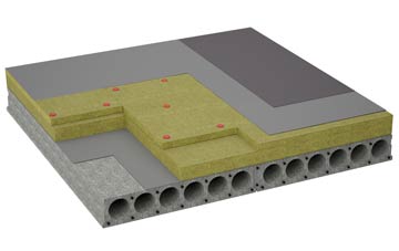 considerations of New Delaval flat roofing insulation
